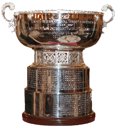 Pohár pro vítězky Fed Cupu